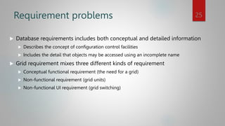 Requirement problems
 Database requirements includes both conceptual and detailed information
 Describes the concept of configuration control facilities
 Includes the detail that objects may be accessed using an incomplete name
 Grid requirement mixes three different kinds of requirement
 Conceptual functional requirement (the need for a grid)
 Non-functional requirement (grid units)
 Non-functional UI requirement (grid switching)
25
 