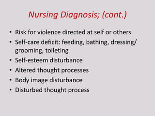 Nursing Diagnosis; (cont.)
• Risk for violence directed at self or others
• Self-care deficit: feeding, bathing, dressing/
grooming, toileting
• Self-esteem disturbance
• Altered thought processes
• Body image disturbance
• Disturbed thought process
 
