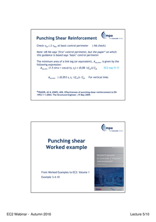 EC2 Webinar - Autumn 2016 Lecture 5/10
Check vEd ≤ 2 vRdc at basic control perimeter ( NA check)
Note: UK NA says ‘first’ control perimeter, but the paper* on which
this guidance is based says ‘basic’ control perimeter
The minimum area of a link leg (or equivalent), Asw,min, is given by the
following expression:
Asw,min (1.5 sinα + cosα)/(sr st) ≥ (0,08 √(fck))/fyk EC2 equ 9.11
Asw,min ≥ (0,053 sr st √(fck)) /fyk For vertical links
*FRASER, AS & JONES, AEK. Effectiveness of punching shear reinforcement to EN
1992-1-1:2004. The Structural Engineer ,19 May 2009.
Punching Shear Reinforcement
Punching shear
Worked example
From Worked Examples to EC2: Volume 1
Example 3.4.10
 