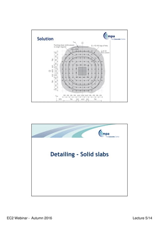EC2 Webinar - Autumn 2016 Lecture 5/14
Solution
Detailing - Solid slabs
 