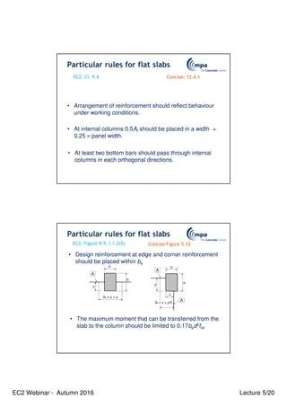 EC2 Webinar - Autumn 2016 Lecture 5/20
• Arrangement of reinforcement should reflect behaviour
under working conditions.
• At internal columns 0.5At should be placed in a width =
0.25 × panel width.
• At least two bottom bars should pass through internal
columns in each orthogonal directions.
Particular rules for flat slabs
EC2: Cl. 9.4 Concise: 12.4.1
• Design reinforcement at edge and corner reinforcement
should be placed within be
cz
cy
y
be = cz + y
A
cz
cy
y
A
be = z + y/2
z
A
Particular rules for flat slabs
EC2: Figure 9.9, I.1.2(5) Concise Figure 5.12
• The maximum moment that can be transferred from the
slab to the column should be limited to 0.17bed2fck
 