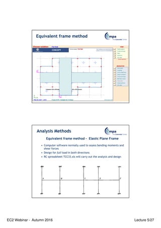EC2 Webinar - Autumn 2016 Lecture 5/27
Equivalent frame method
Equivalent frame method - Elastic Plane Frame
• Computer software normally used to assess bending moments and
shear forces
• Design for full load in both directions
• RC spreadsheet TCC33.xls will carry out the analysis and design
Analysis Methods
 