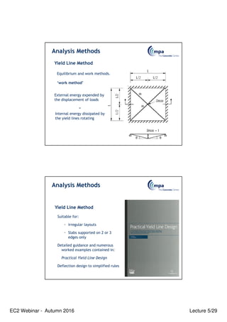 EC2 Webinar - Autumn 2016 Lecture 5/29
Yield Line Method
Equilibrium and work methods.
‘work method’
External energy expended by
the displacement of loads
Internal energy dissipated by
the yield lines rotating
=
Analysis Methods
Yield Line Method
Suitable for:
◦ irregular layouts
◦ Slabs supported on 2 or 3
edges only
Detailed guidance and numerous
worked examples contained in:
Practical Yield Line Design
Deflection design to simplified rules
Analysis Methods
 