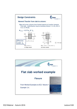 EC2 Webinar - Autumn 2016 Lecture 5/32
Moment Transfer from slab to column:
Edge and corner columns have limited capacity to transfer moments
from slab – redistribution may be necessary (Annex I.1.2 (5), EC2 cl
9.4.2 & TR 64)
Mt, max = 0.17 be d2 fck
Design Constraints
Effective
width, be.
Flat slab worked example
Flexure
From Worked Examples to EC2: Volume 1
Example 3.4.
 