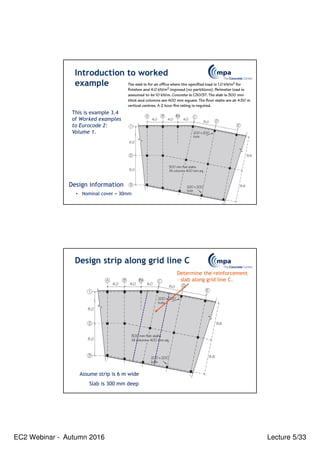 EC2 Webinar - Autumn 2016 Lecture 5/33
Introduction to worked
example
This is example 3.4
of Worked examples
to Eurocode 2:
Volume 1.
• Nominal cover = 30mm
Design information
Design strip along grid line C
Assume strip is 6 m wide
Slab is 300 mm deep
Determine the reinforcement
– slab along grid line C.
 