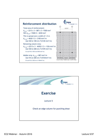 EC2 Webinar - Autumn 2016 Lecture 5/37
Reinforcement distribution
Total area of reinforcement:
As,tot = 2213 x 3 + 887 x 3 = 9300 mm2
50% As,tot = 9300/2 = 4650 mm2
This is spread over a width of 1.5 m
As,req = 4650/1.5 = 3100 mm2/m
Use H20 @ 100 ctrs T(3140 mm2/m)
Remaining column strip:
As,req = (2213 x 3 – 4650)/1.5 = 1326 mm2/m
Use H20 @ 200 ctrs T(1570 mm2/m)
Or use H16 @ 100 ctrs(1540 mm2/m)
Middle strip: As,req = 887 mm2/m
Use H16 @ 200 ctrs T(1010mm2/m)
Or use H12 @ 100 ctrs (1130mm2/m)
Exercise
Lecture 5
Check an edge column for punching shear
 