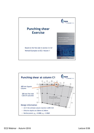EC2 Webinar - Autumn 2016 Lecture 5/38
Punching shear
Exercise
Based on the flat slab in section 3.4 of
Worked Examples to EC2: Volume 1
Punching shear at column C1
• At C1 the ultimate column reaction is 609.5 kN
• Effective depths are 260mm & 240mm
• Reinforcement: ρly = 0.0080, ρlz = 0.0069
Design information
400 mm Square
Column
300 mm flat slab
C30/37 concrete
 