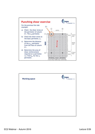 EC2 Webinar - Autumn 2016 Lecture 5/39
Punching shear exercise
For the previous flat slab
example:
a) Check the shear stress at
the perimeter of column
C1. The u0 perimeter.
b) Check the shear stress at
the basic perimeter, u1.
c) Determine the distance
of the uout perimeter
from the face of column
C1.
d) Determine the area of
shear reinforcement
required on a perimeter.
i.e. find Asw for the u1
perimeter.
9600
C1
Working space
 