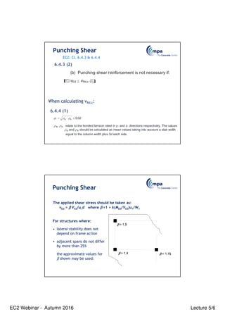 EC2 Webinar - Autumn 2016 Lecture 5/6
Punching Shear
EC2: Cl. 6.4.3 & 6.4.4
When calculating vRd,c:
6.4.3 (2)
6.4.4 (1)
For structures where:
• lateral stability does not
depend on frame action
• adjacent spans do not differ
by more than 25%
the approximate values for
β shown may be used:
The applied shear stress should be taken as:
vEd = β
β
β
β VEd/ui d where β
β
β
β =1 + k(MEd/VEd)u1/W1
Punching Shear
 