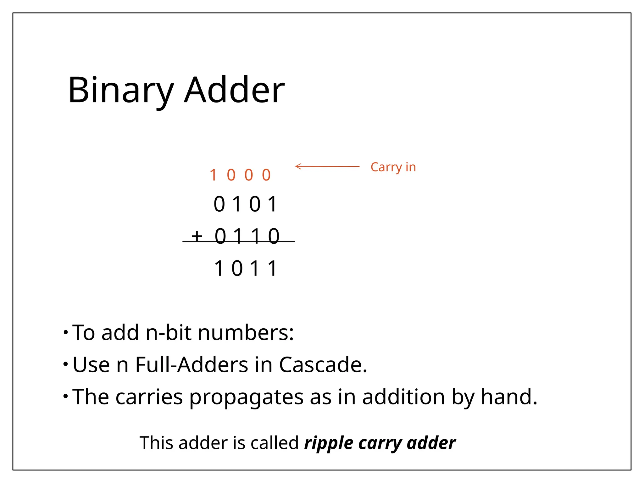 Binary Adder
1 0 0 0
0 1 0 1
+ 0 1 1 0
1 0 1 1
• To add n-bit numbers:
• Use n Full-Adders in Cascade.
• The carries propagates as in addition by hand.
Carry in
This adder is called ripple carry adder
 