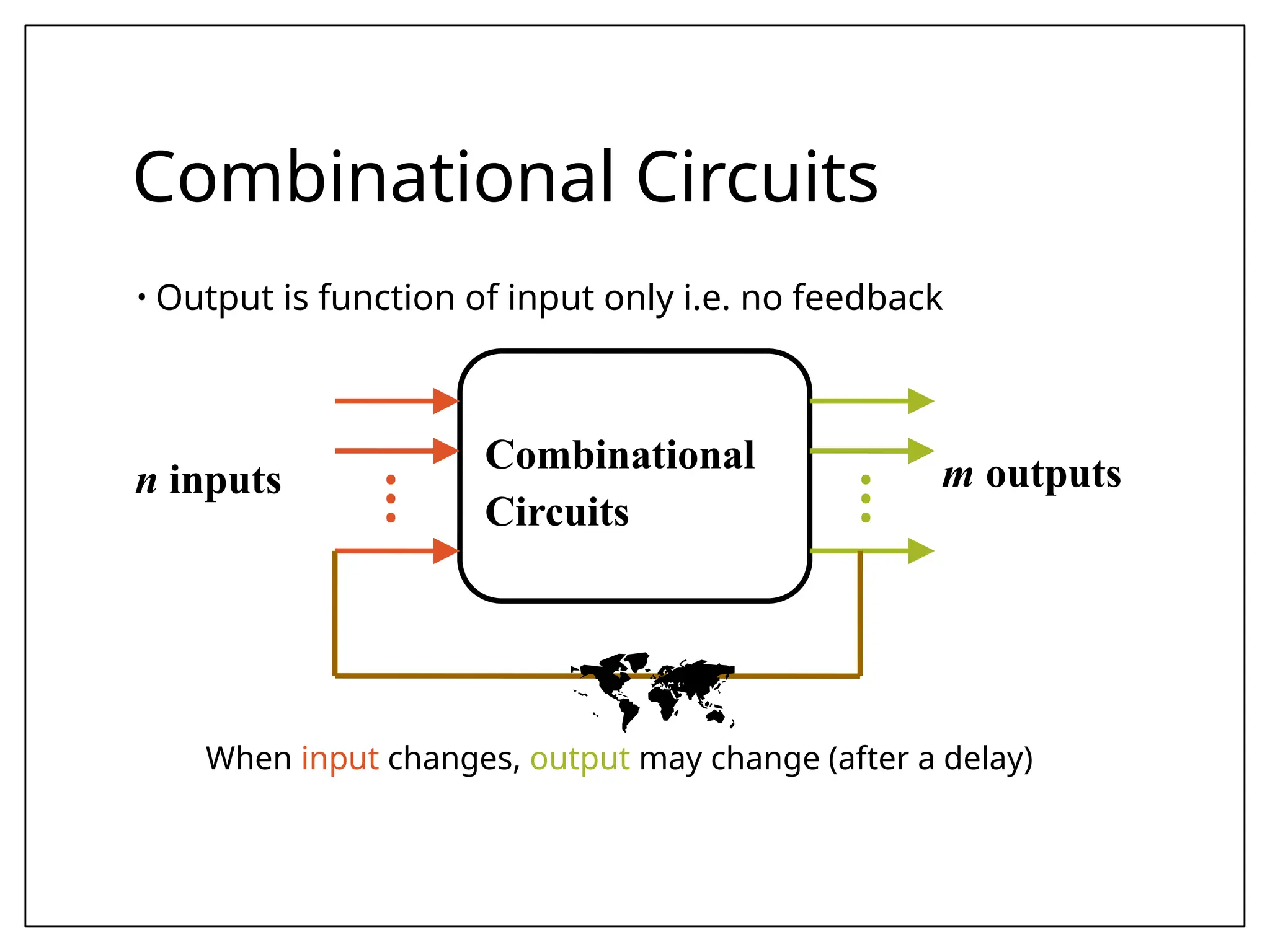 Combinational Circuits
• Output is function of input only i.e. no feedback
When input changes, output may change (after a delay)
•
•
•
•
•
•
n inputs m outputs
Combinational
Circuits

 