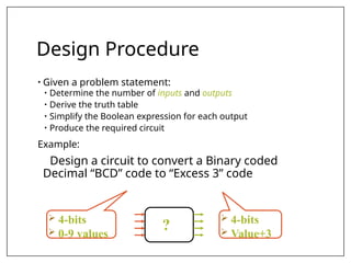 Design Procedure
• Given a problem statement:
• Determine the number of inputs and outputs
• Derive the truth table
• Simplify the Boolean expression for each output
• Produce the required circuit
Example:
Design a circuit to convert a Binary coded
Decimal “BCD” code to “Excess 3” code
 4-bits
 0-9 values
 4-bits
 Value+3
?
 