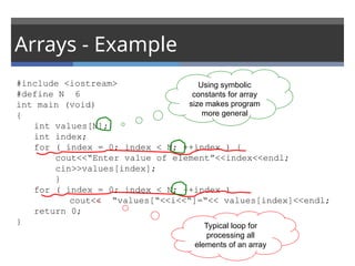 Lecture-5_Arrays.pptx FOR EDUCATIONAL PURPOSE | PPT