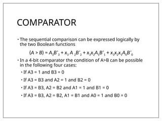 Lecture-5b - BCD Adder and Carry Propagation, Comparator (2).pptx