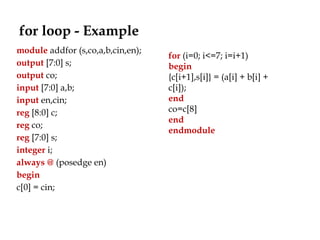 for loop - Example
module addfor (s,co,a,b,cin,en);
output [7:0] s;
output co;
input [7:0] a,b;
input en,cin;
reg [8:0] c;
reg co;
reg [7:0] s;
integer i;
always @ (posedge en)
begin
c[0] = cin;
for (i=0; i<=7; i=i+1)
begin
{c[i+1],s[i]} = (a[i] + b[i] +
c[i]);
end
co=c[8]
end
endmodule
 