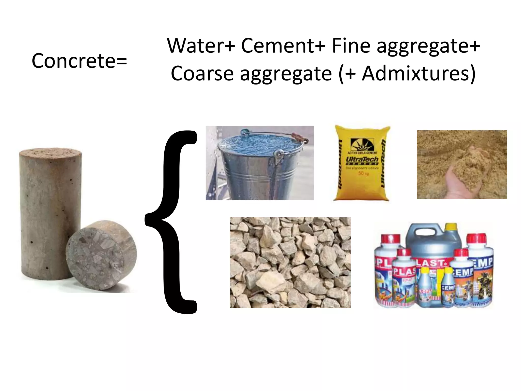 Water+ Cement+ Fine aggregate+
Coarse aggregate (+ Admixtures)
Concrete=
 