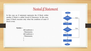 Lecture - 5 Control Statement | PPT