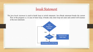 Lecture - 5 Control Statement | PPT