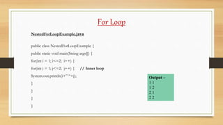 For Loop
NestedForLoopExample.java
public class NestedForLoopExample {
public static void main(String args[]) {
for(int i = 1; i<=2; i++) {
for(int j = 1; j<=2; j++) { // Inner loop
System.out.println(i+” “+j);
}
}
}
}
Output –
1 1
1 2
2 1
2 2
 