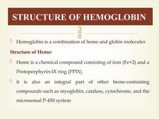 Lecture-5 Hemoglobin, structure & function and synthesis.pptx