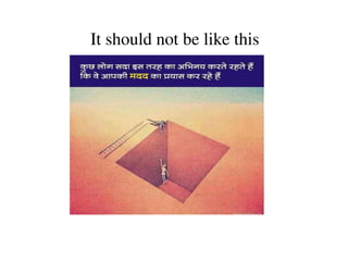 It should not be like this
 