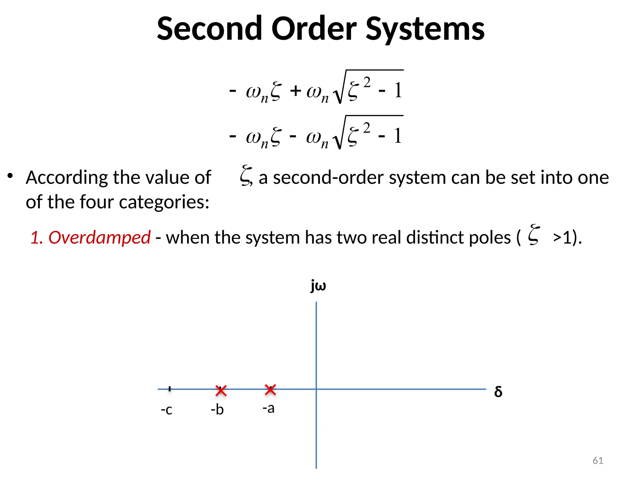 61
Second Order Systems
• According the value of , a second-order system can be set into one
of the four categories:
1
1
2
2














n
n
n
n

1. Overdamped - when the system has two real distinct poles ( >1).

-a
-b
-c
δ
jω
 