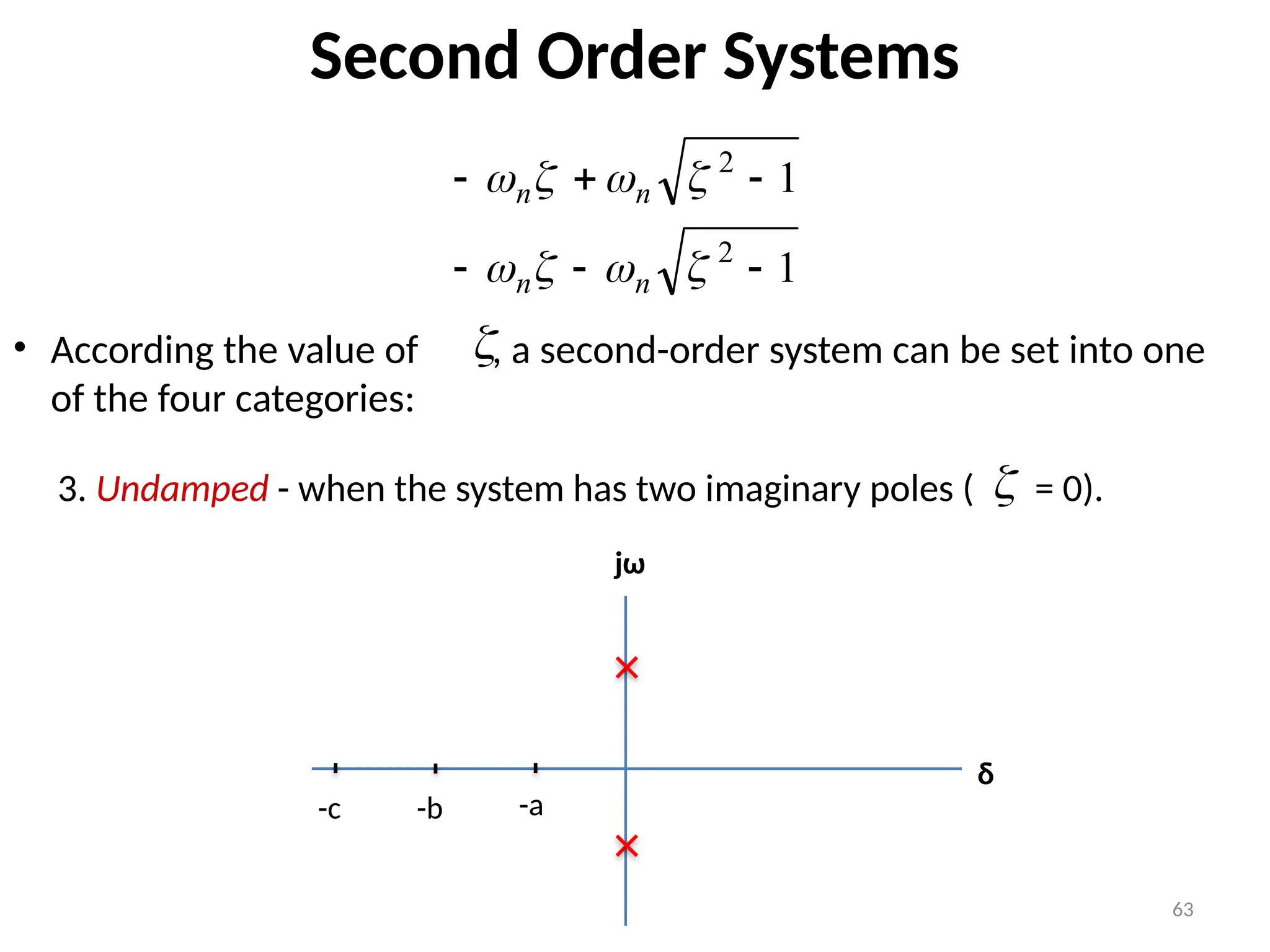 63
Second Order Systems
• According the value of , a second-order system can be set into one
of the four categories:
1
1
2
2














n
n
n
n

3. Undamped - when the system has two imaginary poles ( = 0).

-a
-b
-c
δ
jω
 