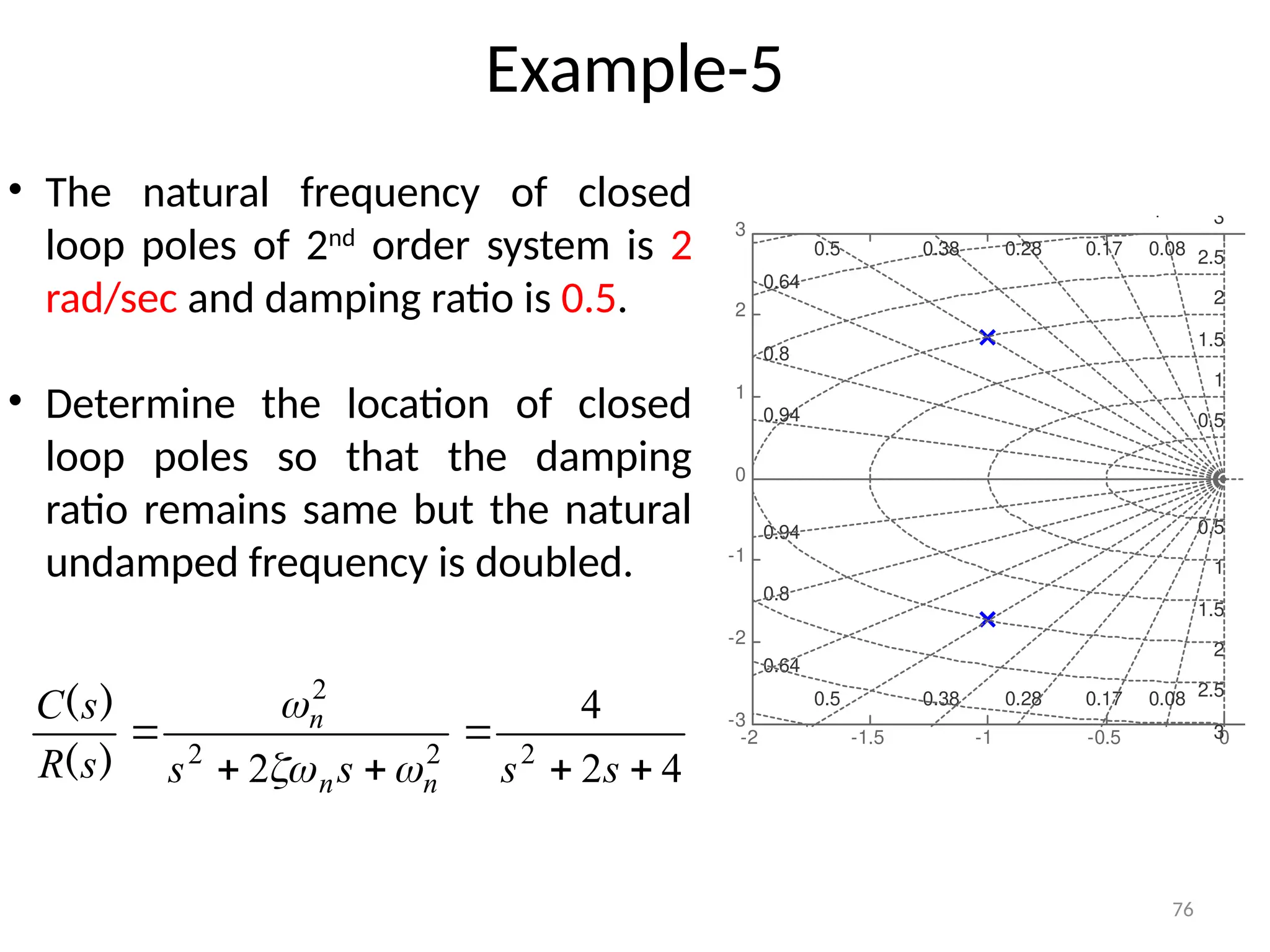 76
Example-5
• The natural frequency of closed
loop poles of 2nd
order system is 2
rad/sec and damping ratio is 0.5.
• Determine the location of closed
loop poles so that the damping
ratio remains same but the natural
undamped frequency is doubled.
4
2
4
2 2
2
2
2






s
s
s
s
s
R
s
C
n
n
n



)
(
)
(
-2 -1.5 -1 -0.5 0
-3
-2
-1
0
1
2
3
0.28
0.38
0.5
0.64
0.8
0.94
0.5
1
1.5
2
2.5
3
0.5
1
1.5
2
2.5
3
0.08
0.17
0.28
0.38
0.5
0.64
0.8
0.94
0.08
0.17
Pole-Zero Map
Real Axis
Imaginary
Axis
 