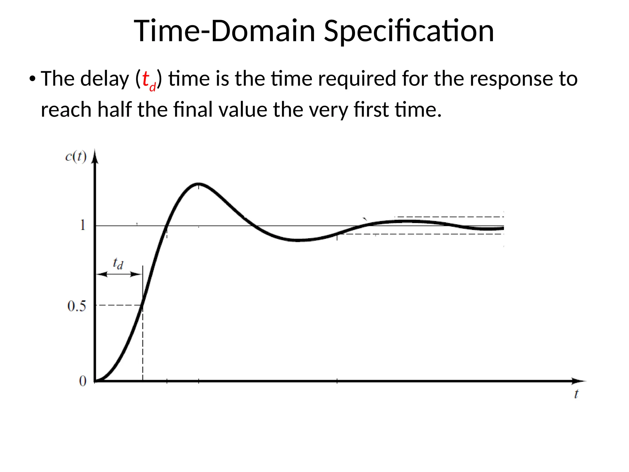 Time-Domain Specification
80
• The delay (td) time is the time required for the response to
reach half the final value the very first time.
 