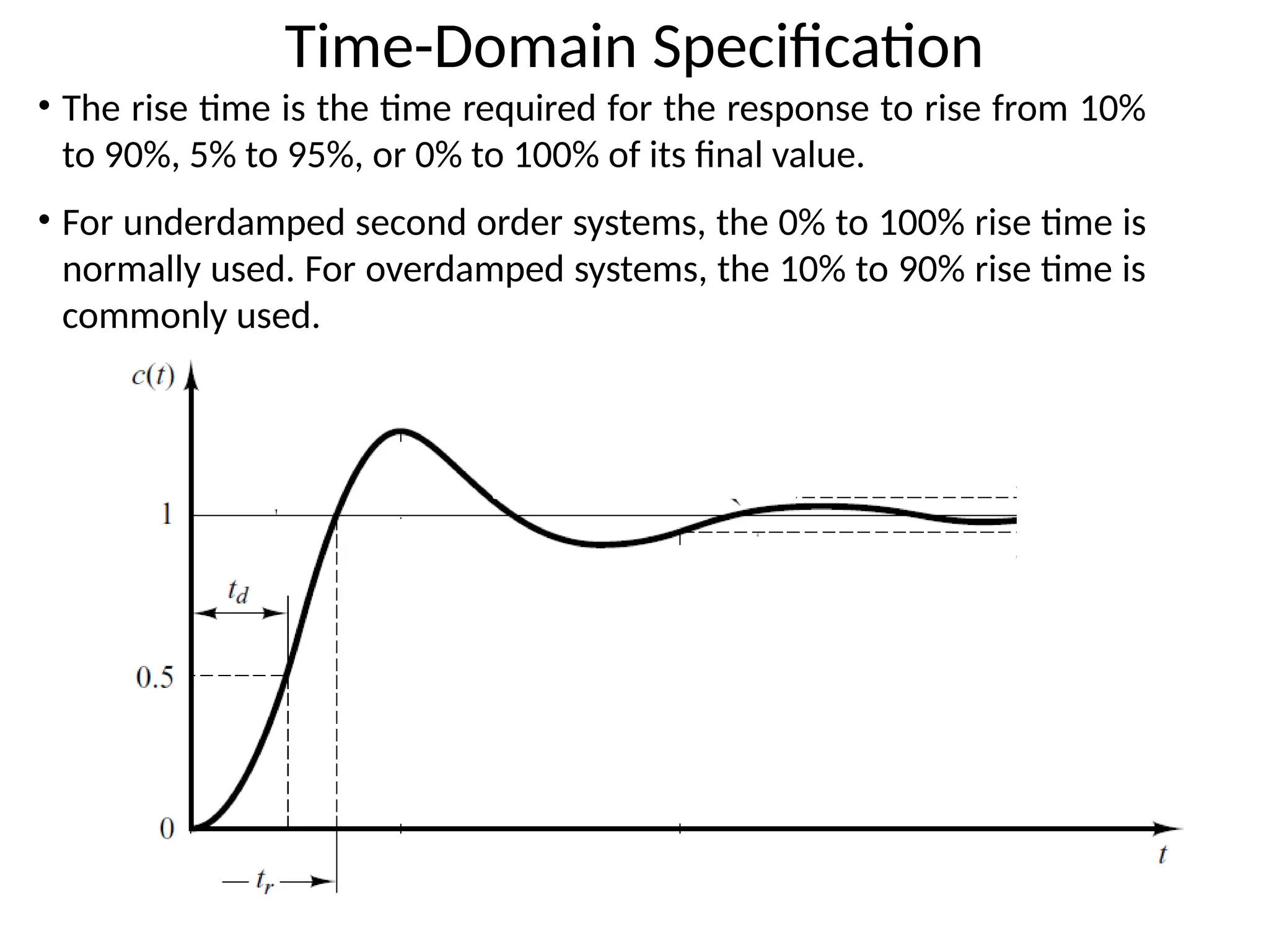 Time-Domain Specification
• The rise time is the time required for the response to rise from 10%
to 90%, 5% to 95%, or 0% to 100% of its final value.
• For underdamped second order systems, the 0% to 100% rise time is
normally used. For overdamped systems, the 10% to 90% rise time is
commonly used.
 