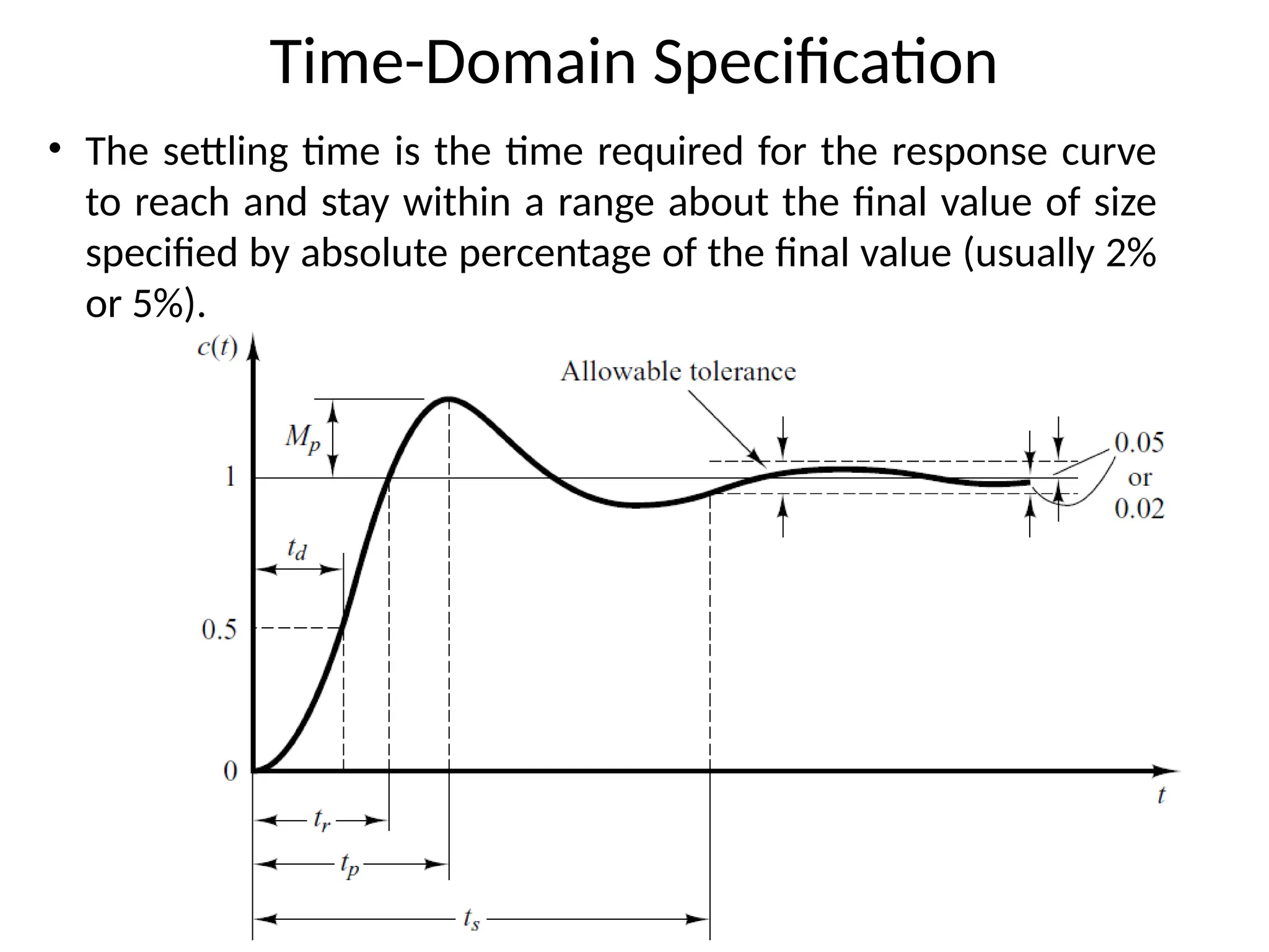 Time-Domain Specification
84
• The settling time is the time required for the response curve
to reach and stay within a range about the final value of size
specified by absolute percentage of the final value (usually 2%
or 5%).
 