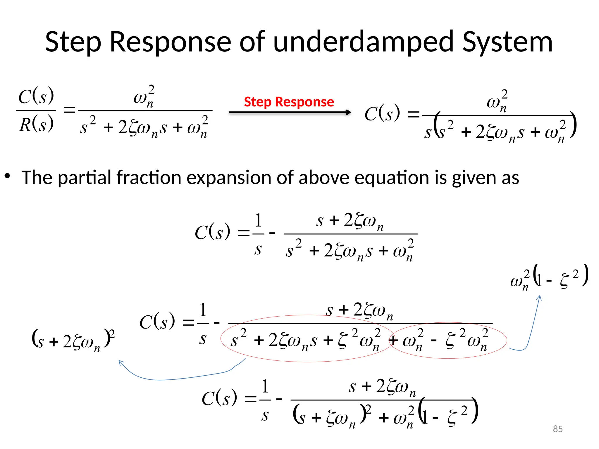 85
Step Response of underdamped System
2
2
2
2
2
2
2
2
1
n
n
n
n
n
s
s
s
s
s
C














)
(
• The partial fraction expansion of above equation is given as
2
2
2
2
1
n
n
n
s
s
s
s
s
C








)
(
 2
2 n
s 

 
2
2
1 
 
n
   
2
2
2
1
2
1










n
n
n
s
s
s
s
C )
(
2
2
2
2 n
n
n
s
s
s
R
s
C






)
(
)
(
 
2
2
2
2 n
n
n
s
s
s
s
C






)
(
Step Response
 