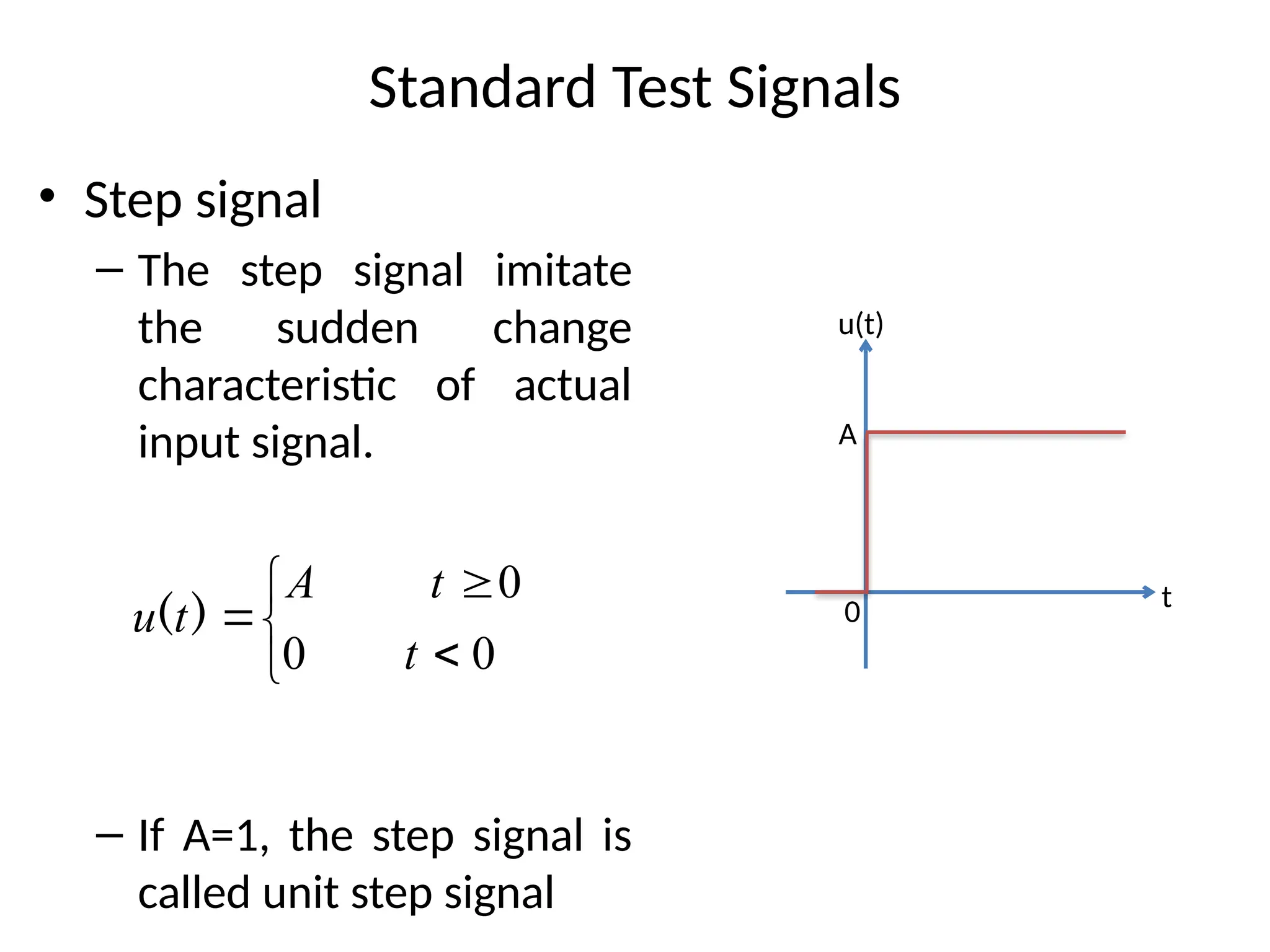 Standard Test Signals
• Step signal
– The step signal imitate
the sudden change
characteristic of actual
input signal.
– If A=1, the step signal is
called unit step signal






0
0
0
t
t
A
t
u )
( 0 t
u(t)
A
 