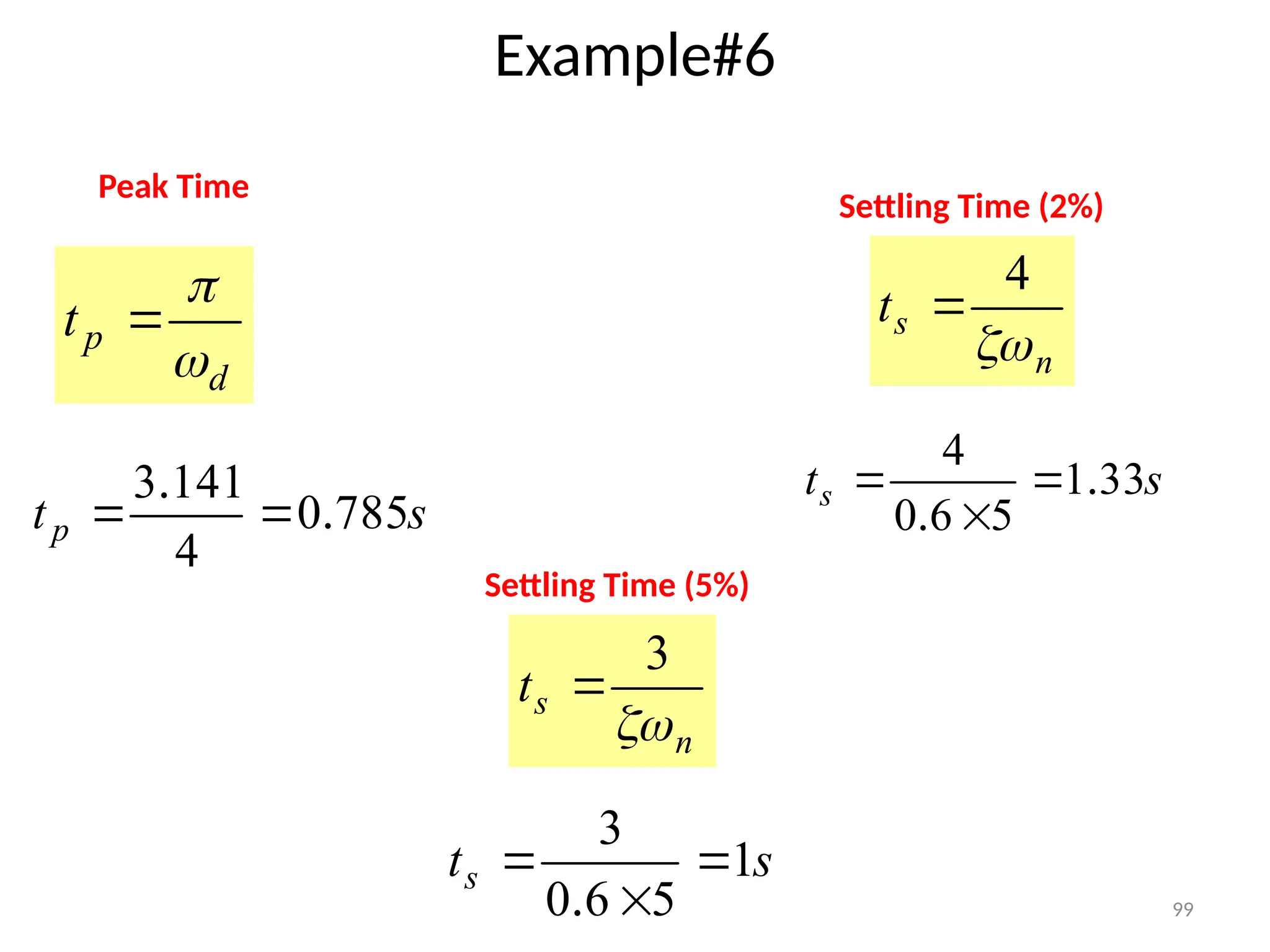 99
Example#6
n
s
t

4

d
p
t



Peak Time
Settling Time (2%)
n
s
t

3

Settling Time (5%)
s
tp 785
0
4
141
3
.
.


s
ts 33
1
5
6
0
4
.
.



s
ts 1
5
6
0
3



.
 