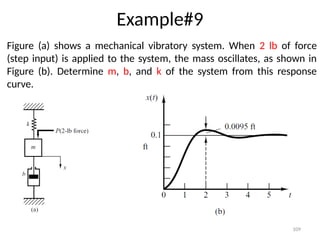 109
Example#9
Figure (a) shows a mechanical vibratory system. When 2 lb of force
(step input) is applied to the system, the mass oscillates, as shown in
Figure (b). Determine m, b, and k of the system from this response
curve.
 