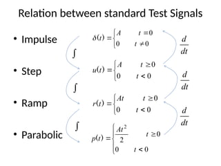 Relation between standard Test Signals
• Impulse
• Step
• Ramp
• Parabolic






0
0
0
t
t
A
t)
(







0
0
0
t
t
A
t
u )
(






0
0
0
t
t
At
t
r )
(








0
0
0
2
2
t
t
At
t
p )
(


 dt
d
dt
d
dt
d
 