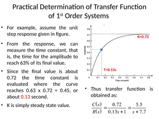 Practical Determination of Transfer Function
of 1st
Order Systems
• For example, assume the unit
step response given in figure.
• From the response, we can
measure the time constant, that
is, the time for the amplitude to
reach 63% of its final value.
• Since the final value is about
0.72 the time constant is
evaluated where the curve
reaches 0.63 x 0.72 = 0.45, or
about 0.13 second.
T=0.13s
K=0.72
• K is simply steady state value.
• Thus transfer function is
obtained as:
7
7
5
5
1
13
0
72
0
.
.
.
.
)
(
)
(




s
s
s
R
s
C
 