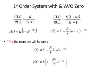 1st
Order System with & W/O Zero
1
1



Ts
s
K
s
R
s
C )
(
)
(
)
( 
T
t
e
T
T
K
K
t
c /
)
(
)
( 


 
 
T
t
e
K
t
c /
)
( 

 1
1


Ts
K
s
R
s
C
)
(
)
(
• If T>α the response will be same
T
t
e
n
T
K
K
t
c /
)
(
)
( 










  T
t
e
T
Kn
K
t
c /
)
( 1
 