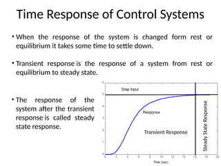 Time Response of Control Systems
• When the response of the system is changed form rest or
equilibrium it takes some time to settle down.
• Transient response is the response of a system from rest or
equilibrium to steady state.
0 2 4 6 8 10 12 14 16 18 20
0
1
2
3
4
5
6
x 10
-3
Step Response
Time (sec)
Amplitude
Response
Step Input
Transient Response
Steady
State
Response
• The response of the
system after the transient
response is called steady
state response.
 