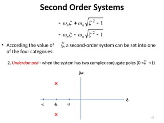 62
Second Order Systems
• According the value of , a second-order system can be set into one
of the four categories:
1
1
2
2














n
n
n
n

2. Underdamped - when the system has two complex conjugate poles (0 < <1)

-a
-b
-c
δ
jω
 
