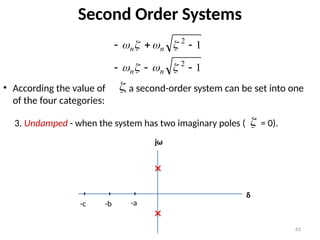63
Second Order Systems
• According the value of , a second-order system can be set into one
of the four categories:
1
1
2
2














n
n
n
n

3. Undamped - when the system has two imaginary poles ( = 0).

-a
-b
-c
δ
jω
 