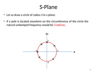 66
S-Plane
δ
jω
• Let us draw a circle of radius 3 in s-plane.
3
-3
-3
3
• If a pole is located anywhere on the circumference of the circle the
natural undamped frequency would be 3 rad/sec.
 