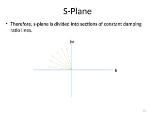 73
S-Plane
δ
jω
• Therefore, s-plane is divided into sections of constant damping
ratio lines.
 