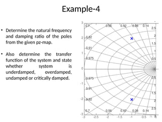 75
Example-4
• Determine the natural frequency
and damping ratio of the poles
from the given pz-map.
• Also determine the transfer
function of the system and state
whether system is
underdamped, overdamped,
undamped or critically damped.
-3 -2.5 -2 -1.5 -1 -0.5 0
-3
-2
-1
0
1
2
3
0.42
0.56
0.7
0.82
0.91
0.975
0.5
1
1.5
2
2.5
3
0.5
1
1.5
2
2.5
3
0.14
0.28
0.42
0.56
0.7
0.82
0.91
0.975
0.14
0.28
Pole-Zero Map
Imaginary
Axis
(seconds
-1
)
 