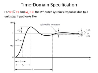 Time-Domain Specification
79
For 0< <1 and ωn > 0, the 2nd
order system’s response due to a
unit step input looks like

 