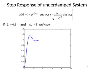 90
Step Response of underdamped System











 
t
t
e
t
c d
d
t
n





sin
cos
)
(
2
1
1
sec
/
. rad
n
and
if 3
5
0 
 

0 2 4 6 8 10
0
0.2
0.4
0.6
0.8
1
1.2
1.4
 