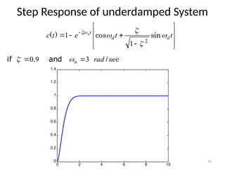 91
Step Response of underdamped System











 
t
t
e
t
c d
d
t
n





sin
cos
)
(
2
1
1
sec
/
. rad
n
and
if 3
9
0 
 

0 2 4 6 8 10
0
0.2
0.4
0.6
0.8
1
1.2
1.4
 