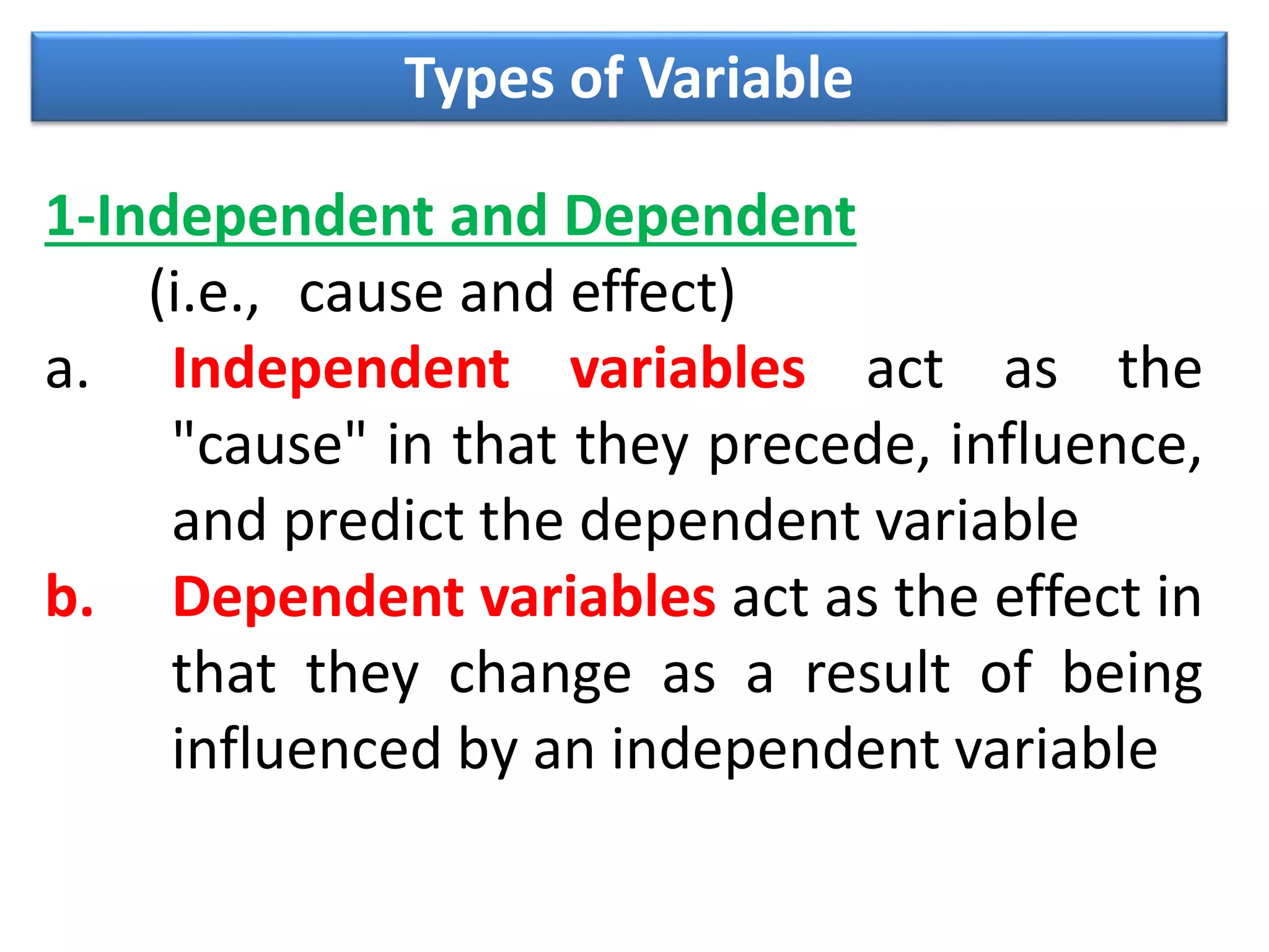 Types of Variable
1-Independent and Dependent
(i.e., cause and effect)
a. Independent variables act as the
"cause" in that they precede, influence,
and predict the dependent variable
b. Dependent variables act as the effect in
that they change as a result of being
influenced by an independent variable
 