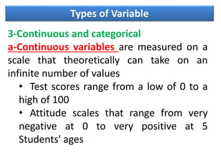 Variable | PPT