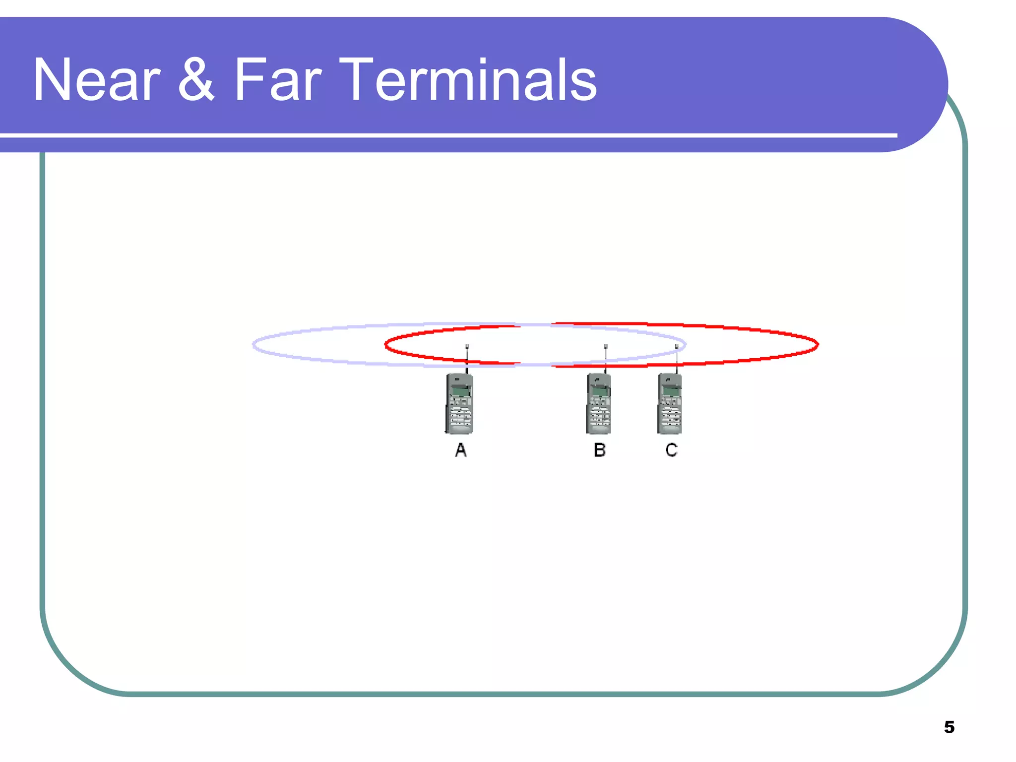 Near & Far Terminals 